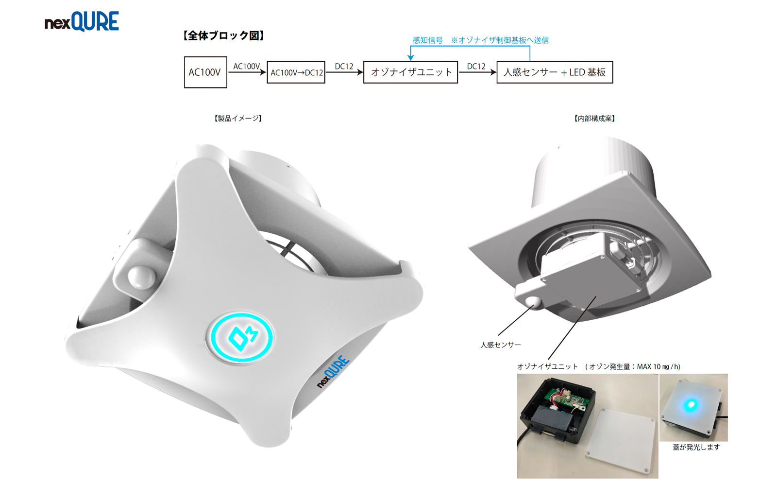 全体ブロック図